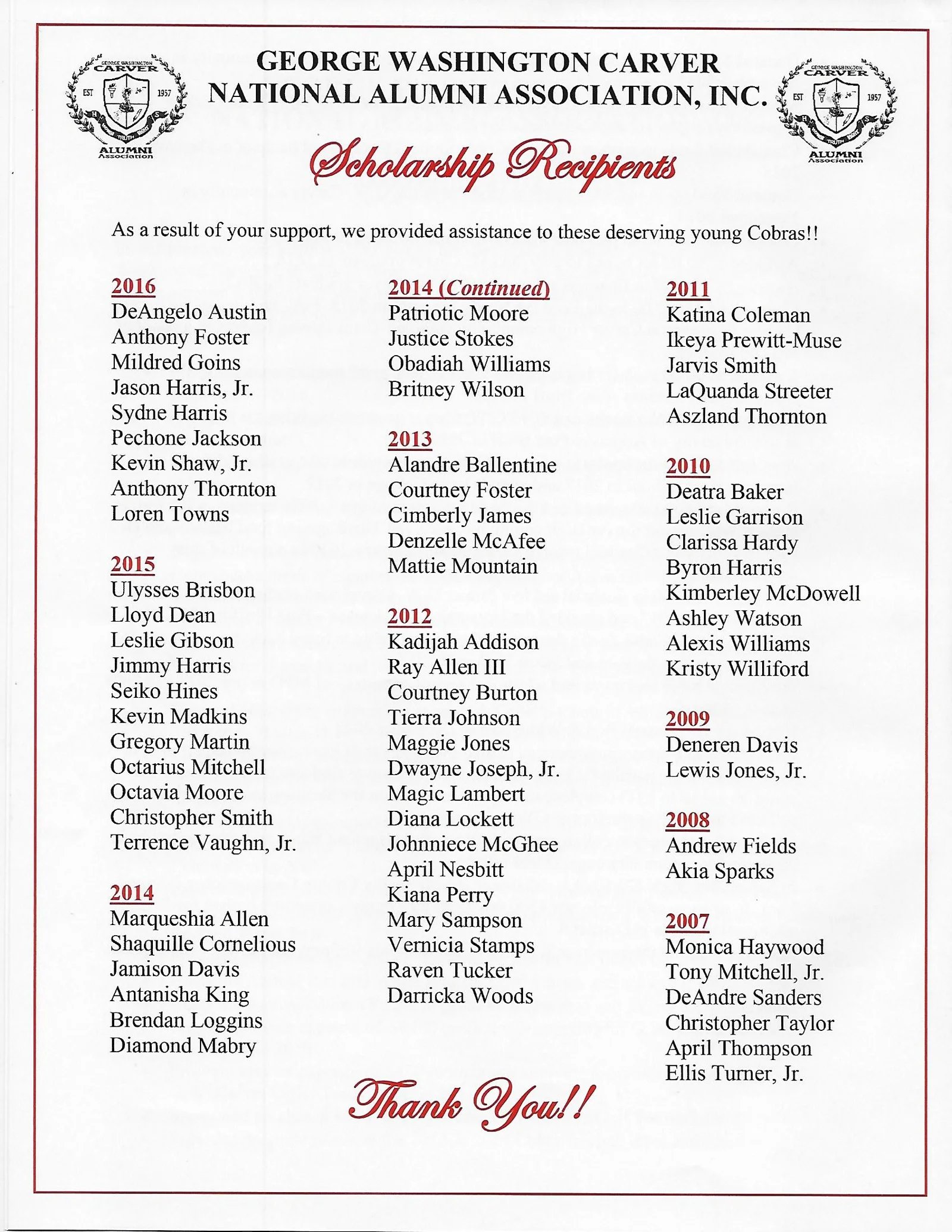 Scholarship Recipients document