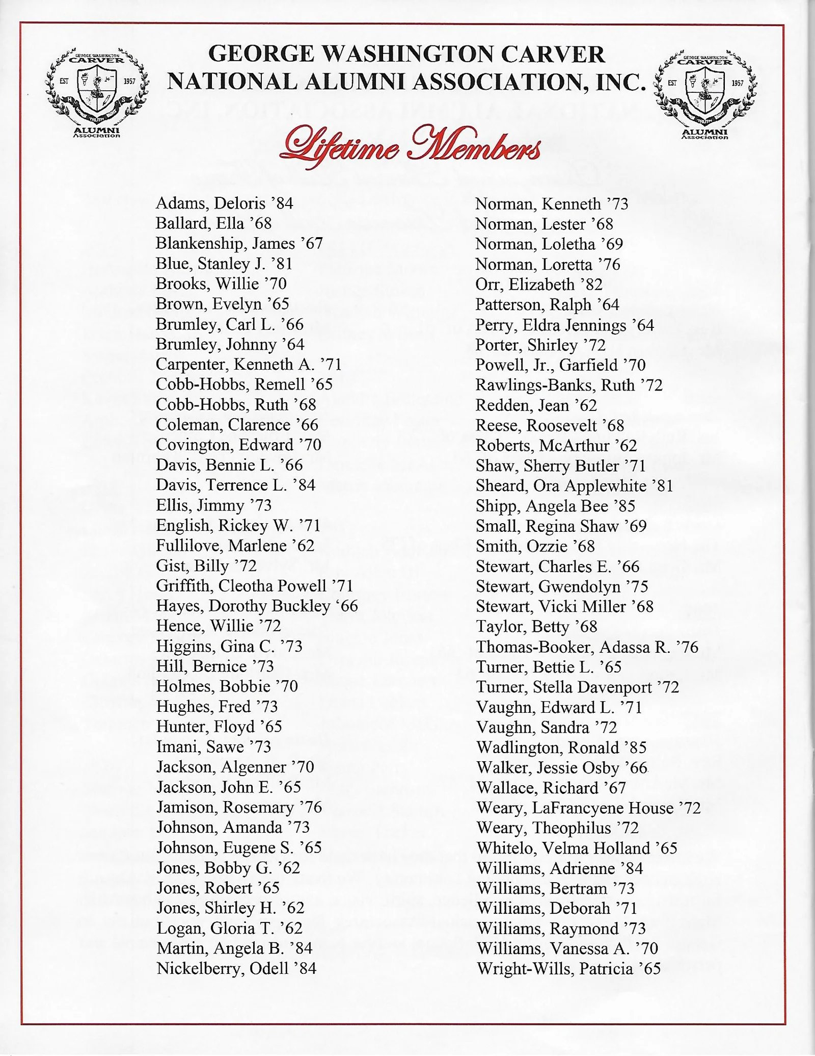 Lifetime Members document